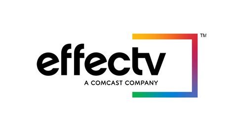 effectv wheeling|Homepage .